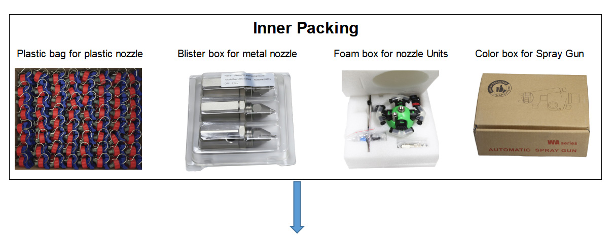 Embalaje interno de boquillas de pulverización