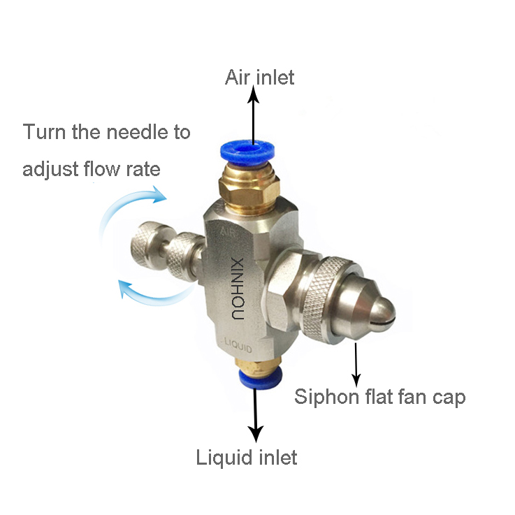 Boquilla atomizadora de aire de gran angular alimentada a presión ajustable